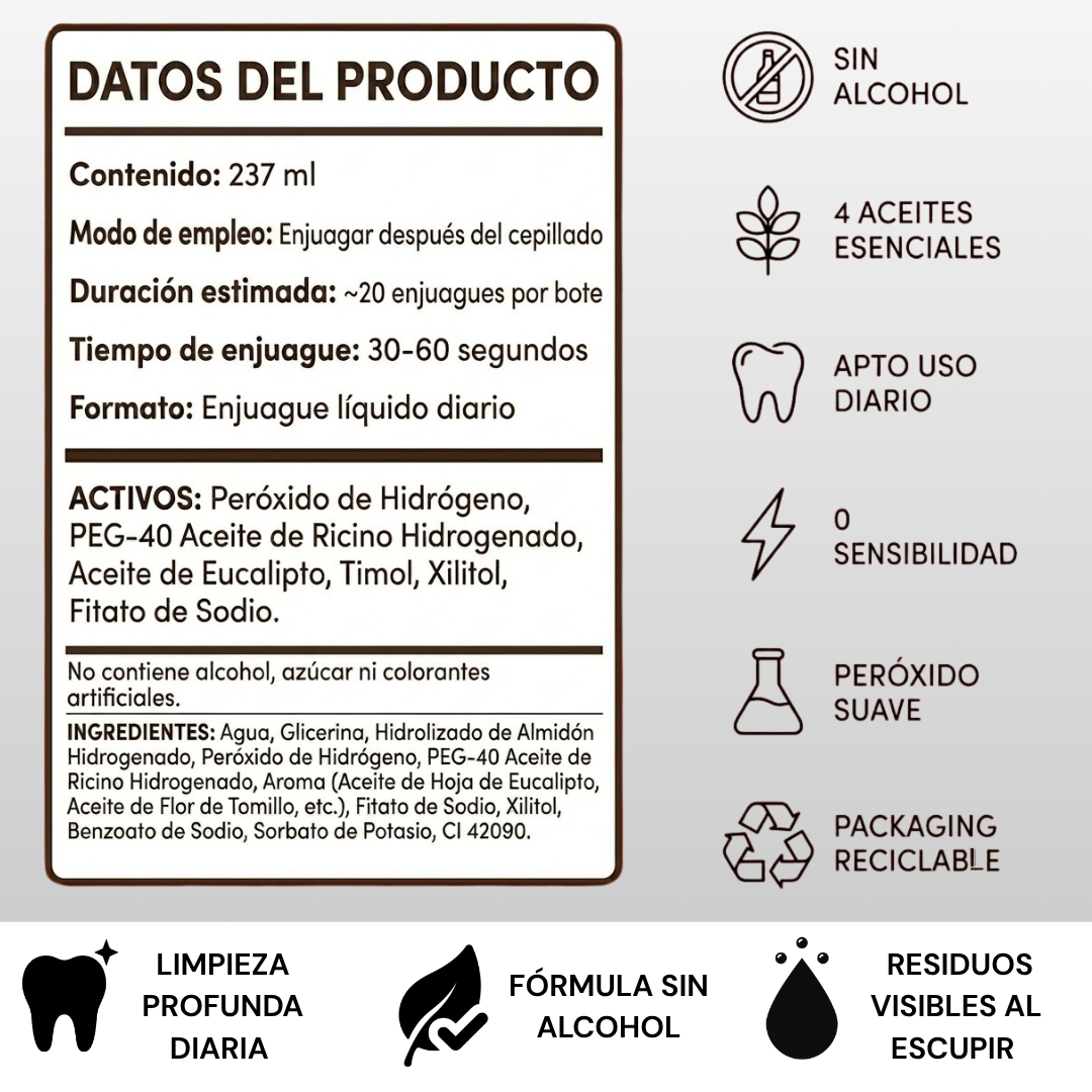 Enjuague Bucal Blanqueador Avanzado | CocoSamoa